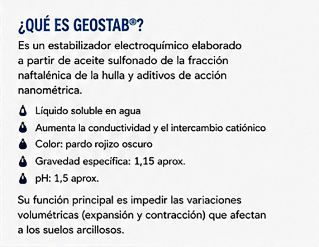 que es geostab